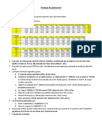 Trabajo de Aplicación - Presupuesto Operativo 2018-1