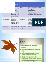 Prueba N - 3 PDF