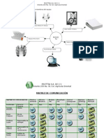 Proyecto y Minutas