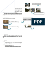 Konsep Transformasi Arsitektur 02