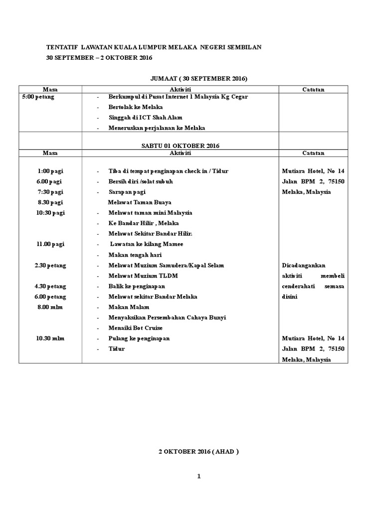 Tentatif Melaka Negeri Sembilan Terkini Pdf