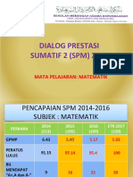 Dialog Prestasi Subjek Mate Ar2 1 2017spm