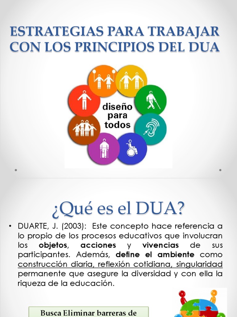 Estrategias para Principios del DUA | PDF | Dibujo | Aprendizaje