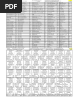 MSY Computer Parts Price List | PDF