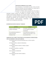 Legislacion Ambiental en El Peru