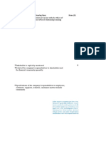 AIN Yg Sdh Dikerjakan Content Analysis Ethics Untuk ERM - Arizal