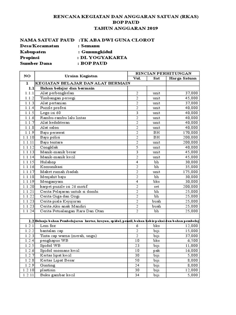 35++ Contoh rkas tk info