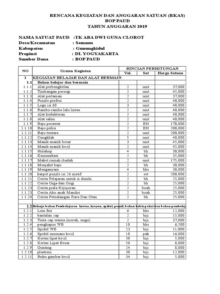 35++ Contoh rkas tk info