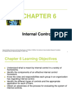 key_point_slides_-_ch6.ppt