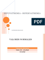 Hiponatremia Hipernatremia 150615100710 Lva1 App6892