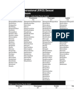 Kata Kerja Operasional