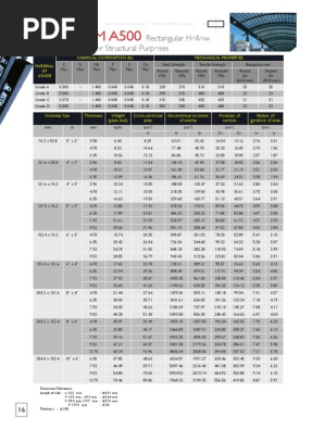 Astm A500-3 | PDF | Strength Of Materials | Building Engineering
