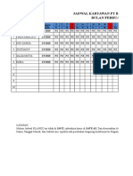 Jadwal Karyawan PT Beauty (Farma Esthetic) Bulan Februari - Maret 2018