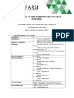 Kumpulan Data Program Profesi Apoteker Indonesia