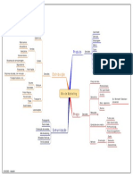 Mix_de_marketing_em_formato_de_mapa_mental.pdf