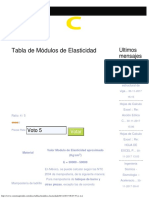 Modulos de Elasticidad - Ingeniería Civil