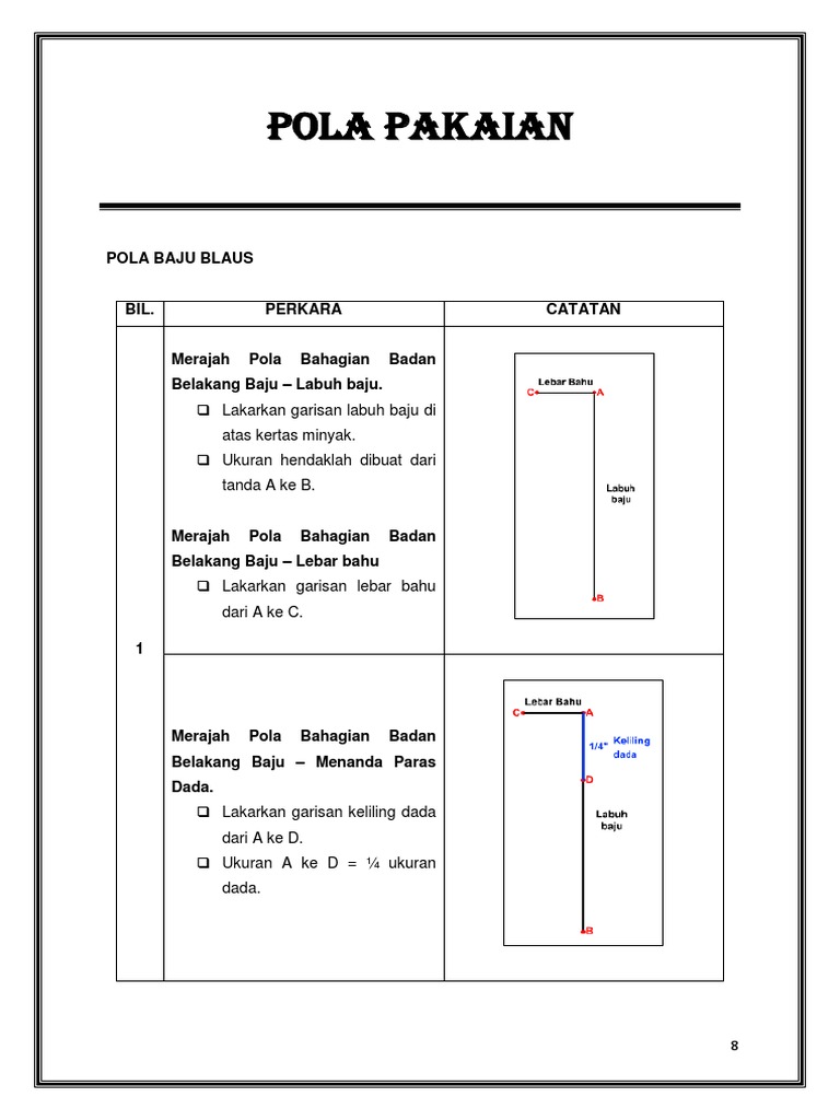 Pola Pakaian2 Pdf