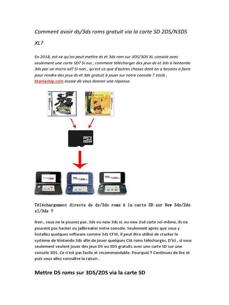 Avoir Rom 3ds Ds Gratuit Materiel De Jeux Video Materiel Nintendo