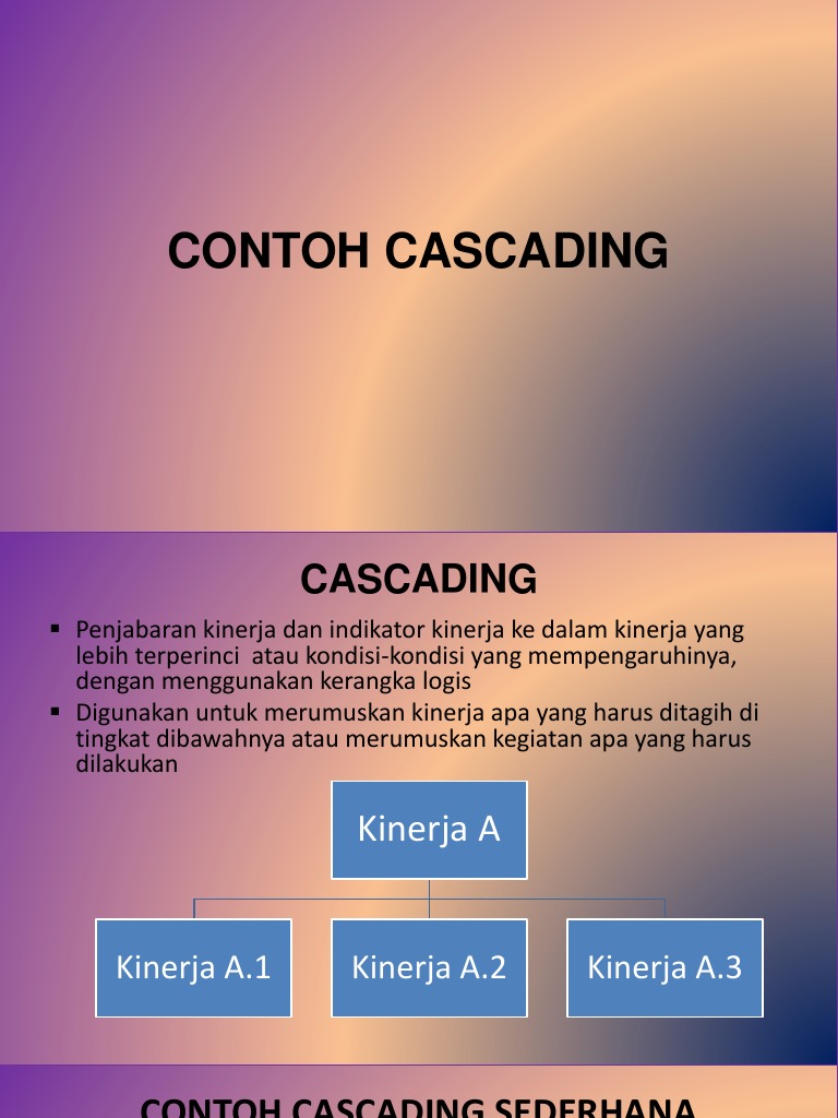 Contoh Cascading