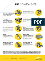 Scaffolding Components Posters