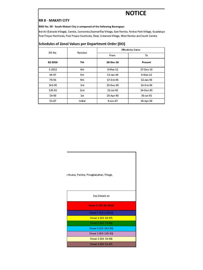 Revised Zonal Values RDO 50 Makati | PDF | Makati | Planets In Astrology