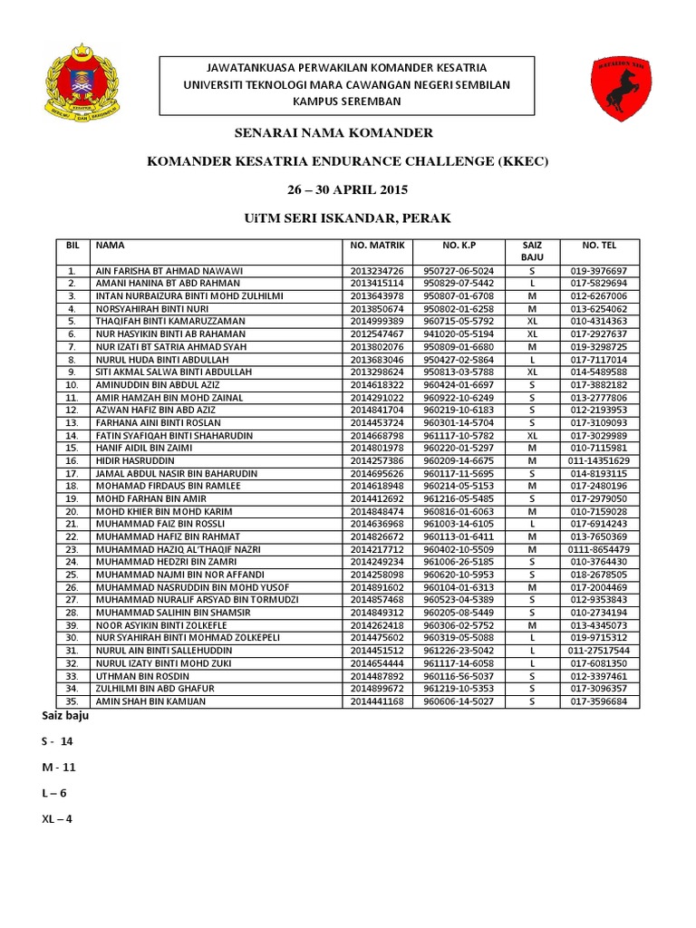 KKEC | PDF
