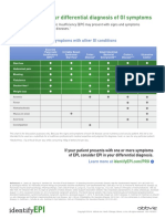 Epi Differential Diagnosis Chart