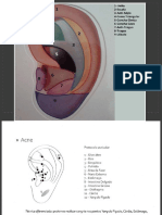 pontos auriculares estetica