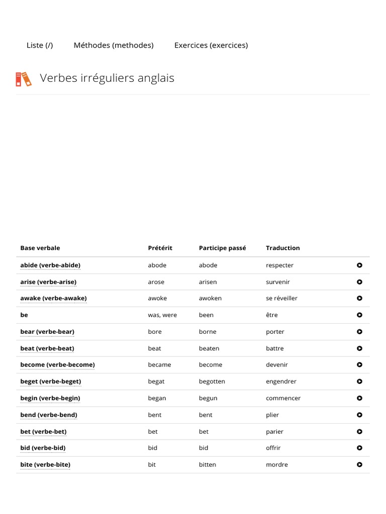 verbes-irr-guliers-en-anglais-exercices-ytbnhw