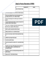 Checklist For DPR's Based On Previous Observations of NRRDA
