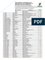 Daftar Wahana Angkatan III 2017 PDF