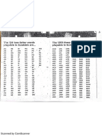 Scrabble List of Words PDF