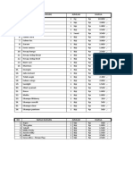 Contoh Daftar Harga Dagangan