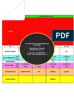 Diagram ROL