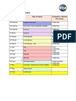 production schedule