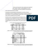 Produtividade - Custo M - Fisico Financeiro