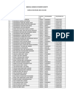 Medical students contact list