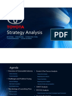 Strategy Analysis of Toyota's Prius Launch