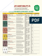 Compressed Non-Asbestos Jointing Sheets - Data Sheet.pdf