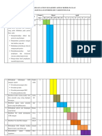 Gant Chart Planning of Action Manajemen Asuhan Keperawataan Ruang Penyakit Dalam (Internis) Rsu Yarsi Pontianak