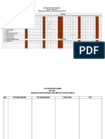 Tabel Rencana Kegiatan