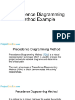 Precedence Diagramming Method Example
