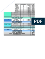 COSTOS HABILIDADES DE DIRECCIÓN.pdf