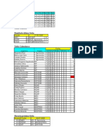 Resultado 4 Fecha