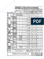 Sarpante standardizate.pdf