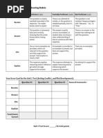 race scoring rubric