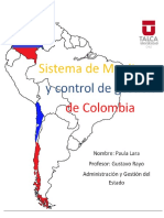 Sistema de Monitoreo Colombia