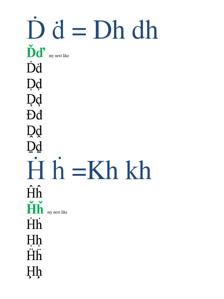 Burmese Phonetic Letter Guide | PDF