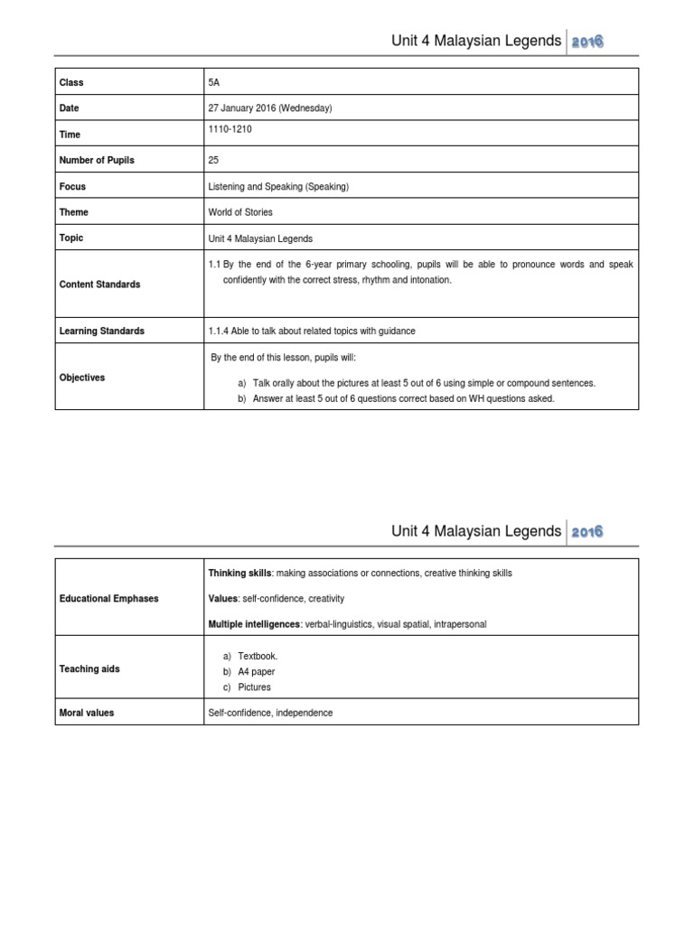 Malaysian Legends Lesson Plan | PDF | Teachers | Question