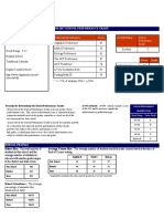 Edhs 16-17 School Report Card